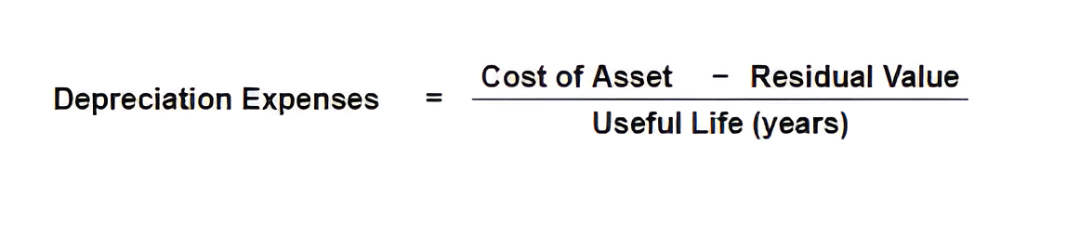 formula example by press for straight line asset depreciation method