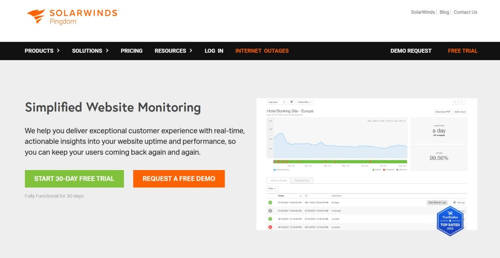 Pingdom website performance monitoring tool