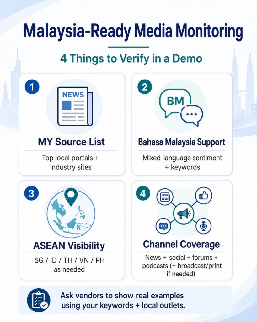 Infographic on what to verify in an AI monitoring tool